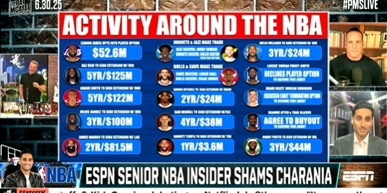 期待住👀Shams在直播中连说两遍：今晚！会有重磅交易💣